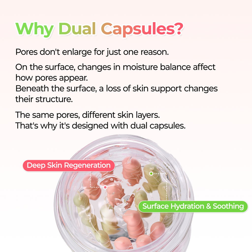 Cactox Ultimate 7-Step Routine Set