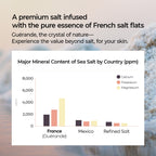 Guerande Sea Salt Perfume Body Scrub 2 types