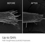 Bondex Bonding Hair Restoration Line