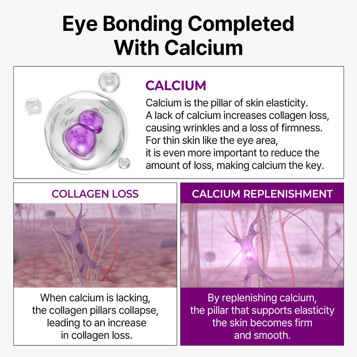 [Dr.Melaxin Exclusive] Pore-Refining & Volumizing Reset 10-Step Set