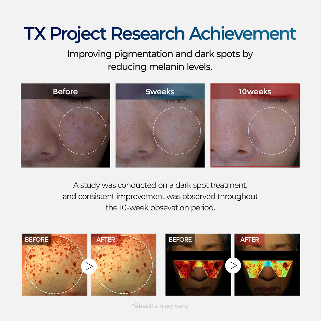Dark Spot & Uneven Tone Peel Shot TX Duo