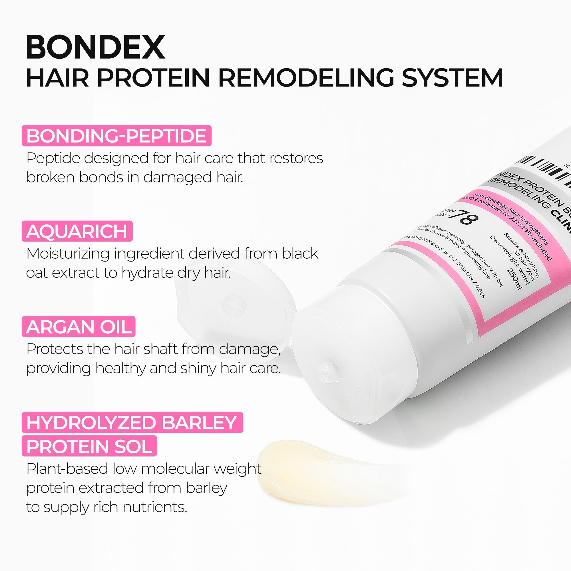 Bondex bonding remodeling line