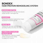 Bondex Hair Clinic Treatment 250ml