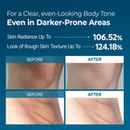 [Dr.Melaxin Exclusive] Radiant Blowout Routine Set — Body Glow Edition